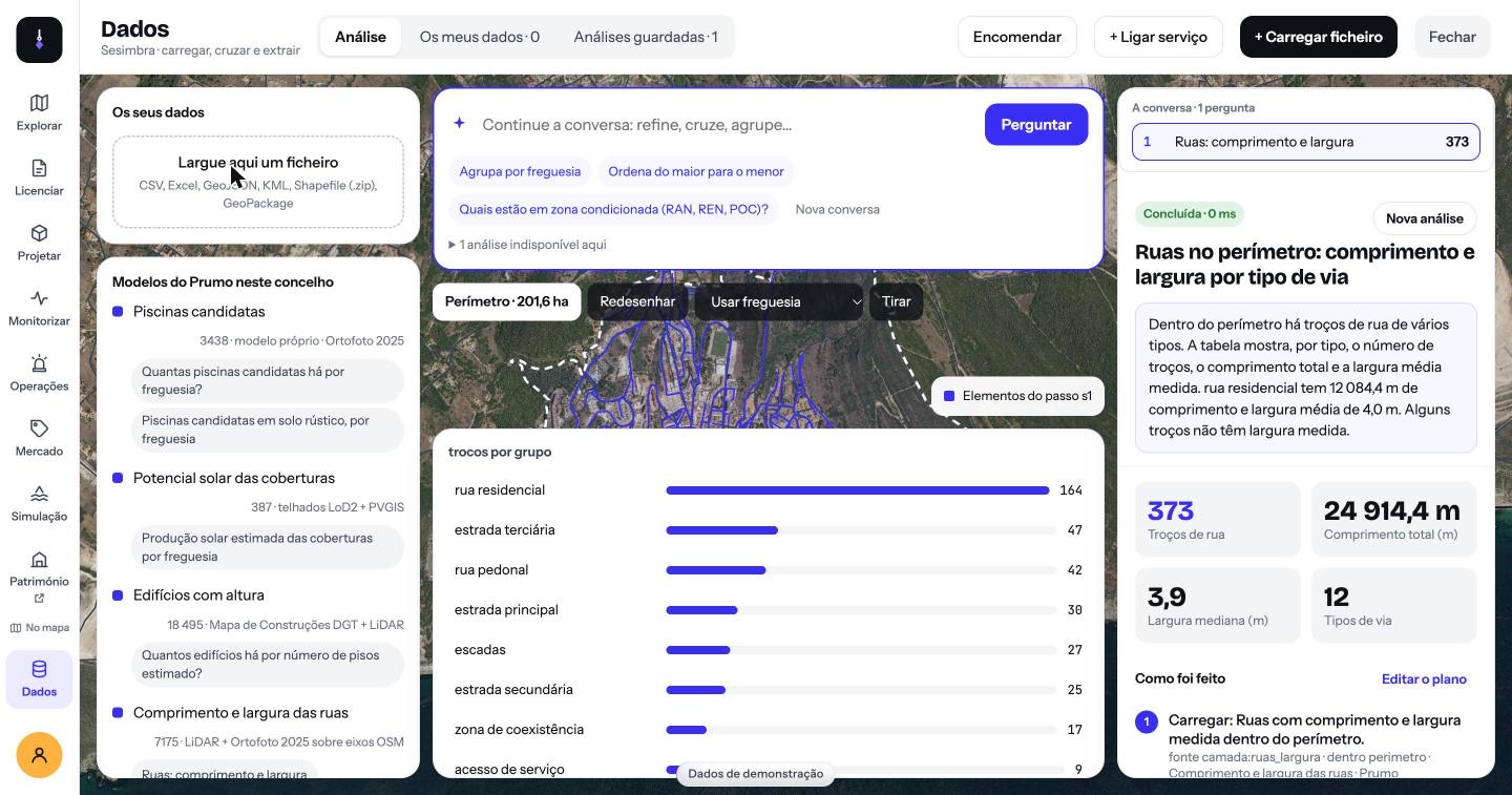 app.prumos.io · Dados: captura do Prumos com dados de demonstração